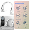 Bladeless Fan Portable Neck Fan USB Rechargeable Fan Mute Sports Fans Air Cooler Cooling Wearable Neckband Fans